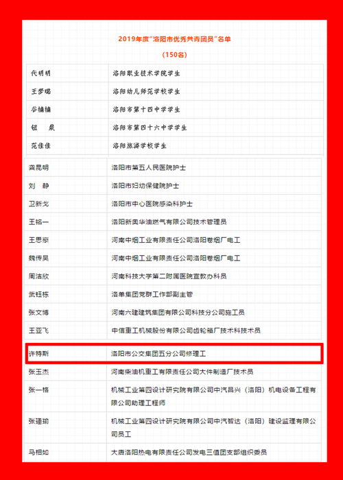 公交五分公司、許特斯受到團(tuán)市委表彰