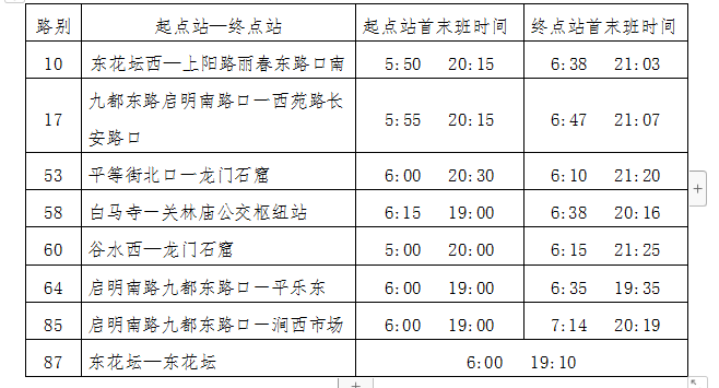 36路恢復運營、葛家?guī)X臨時擺渡車停止運營 8條公交線路執(zhí)行夏季作業(yè)計劃